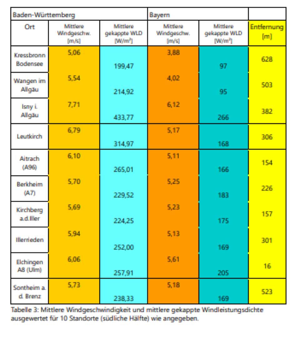 Gegenwind Hochbuehl Owingen Bodensee Windkraft Windatlas 2