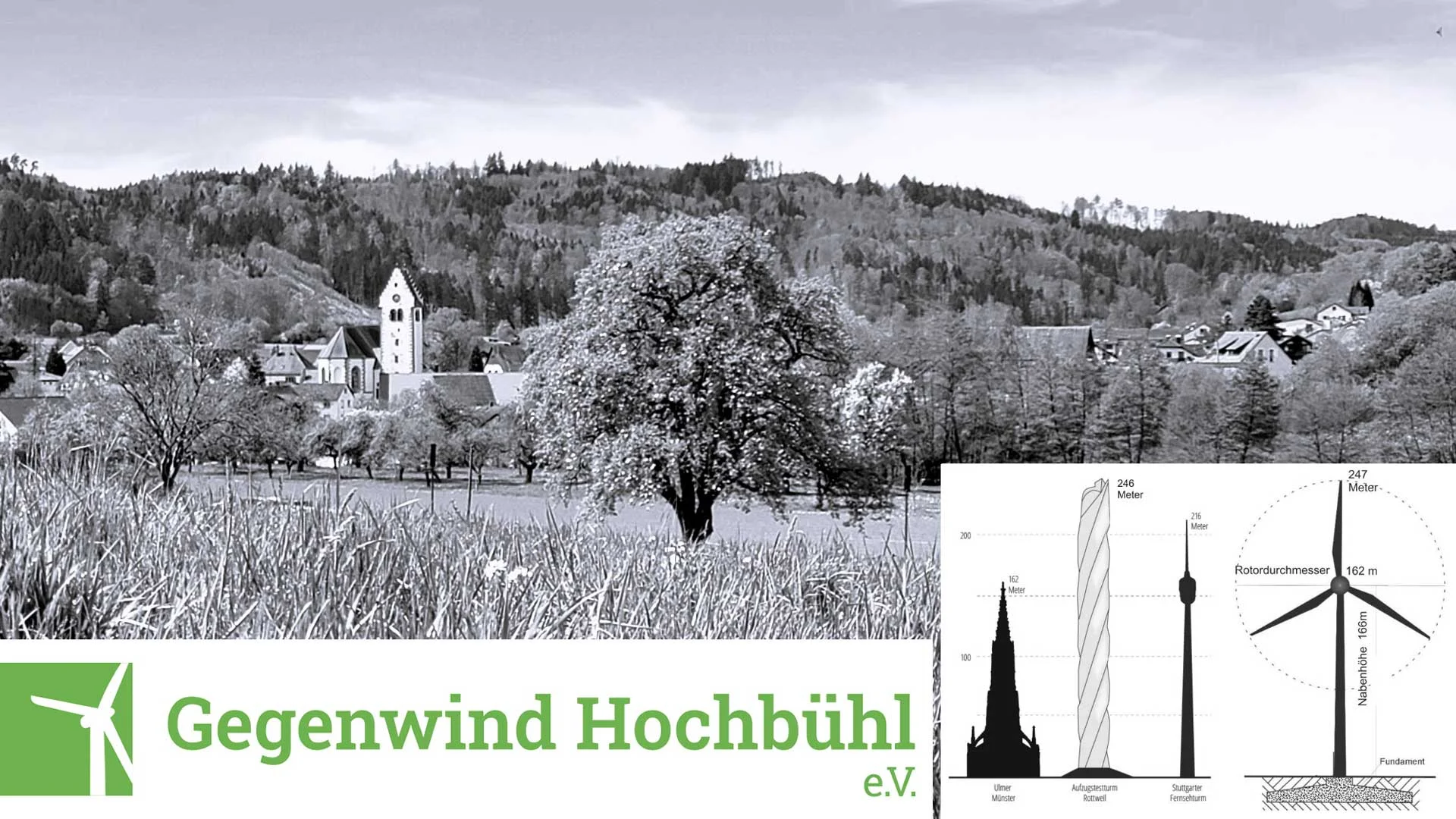 Mitgliederversammlung 2025